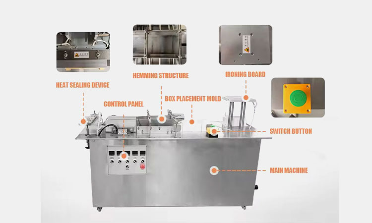 Components-of-Semi-automatic-Cellophane-Wrapping-Machine