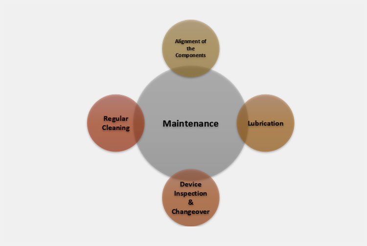 device maintenance tips