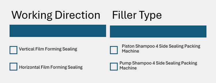 kinds of shampoo 4 side sealing packing machine