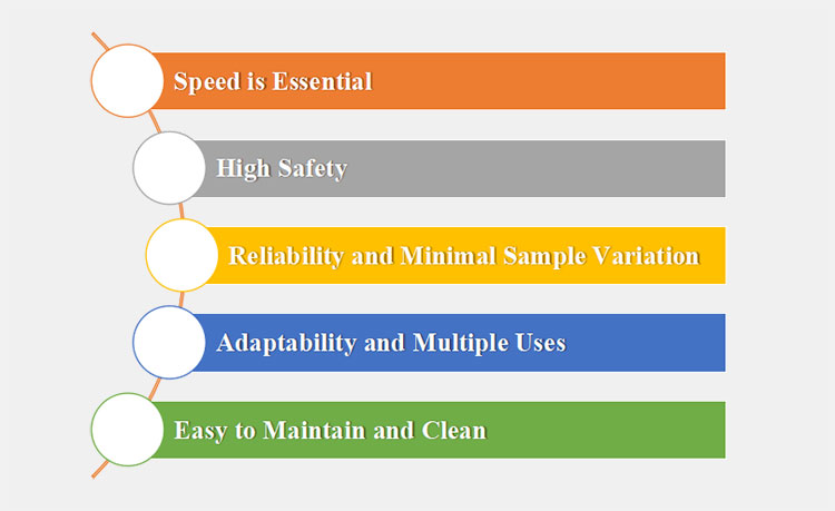Benefits Of Using Multi Lane Special Shape Bag Granule Packing Machine-1