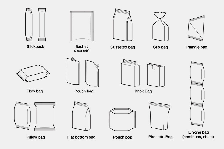 Different Packaging Forms