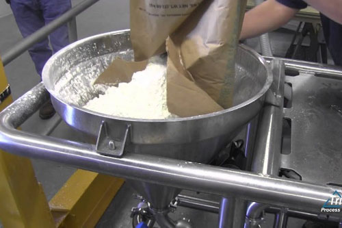 Feeding of Powdered Material