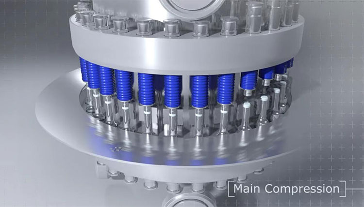 Main Compression