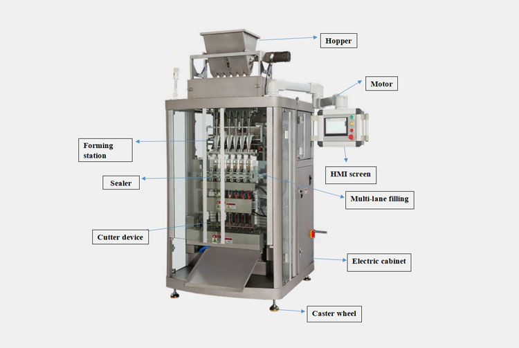 stick pack packaging machine parts