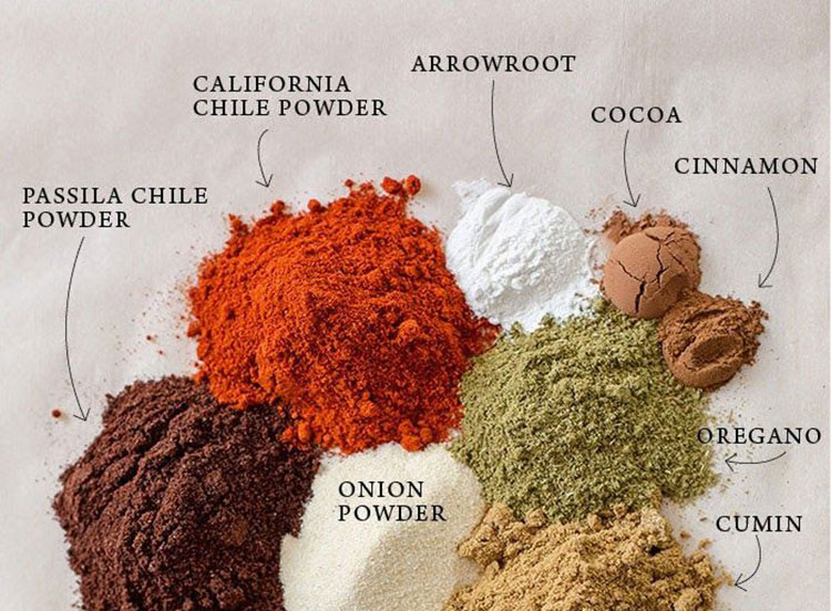 Condiment-Industry-1_01