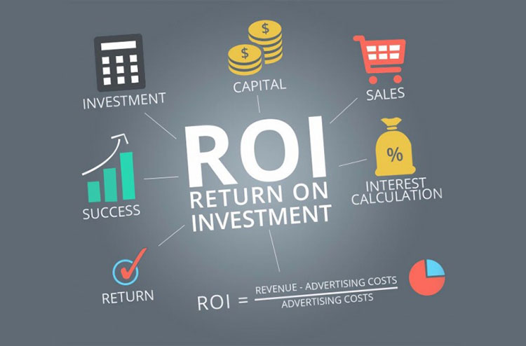 ROI of Packaging Machinery