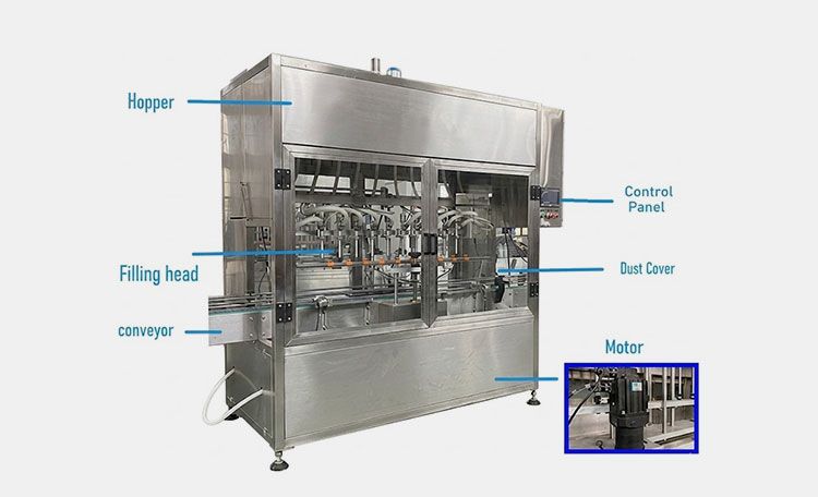 Features of a sustainable shampoo filling machine