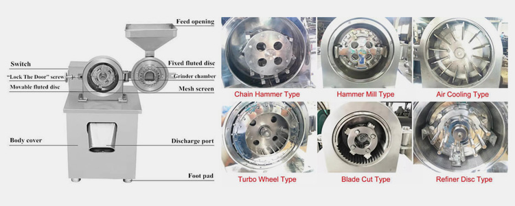 Multifunctional Pulverizer-3