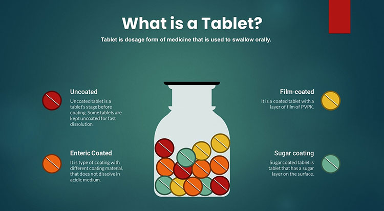 what-is-a-tablet