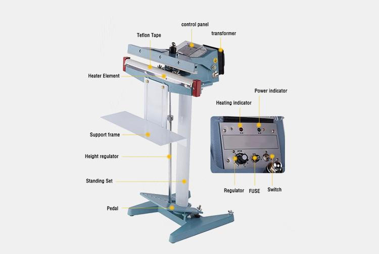 Main Components of a Foot Operated Heat Sealer