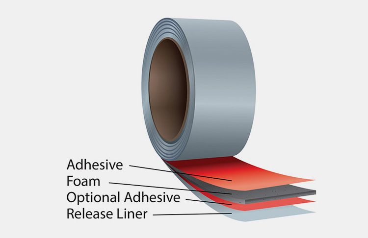 Pressure-Sensitive Adhesive Tape