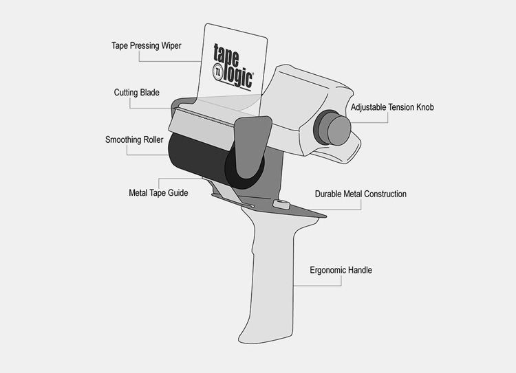 Components of Handheld Tape Dispenser