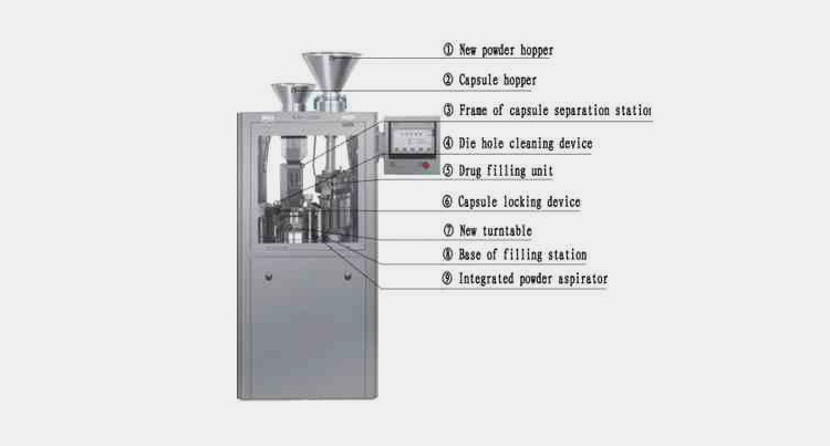 Fully Automatic Capsule Filling Machine-2