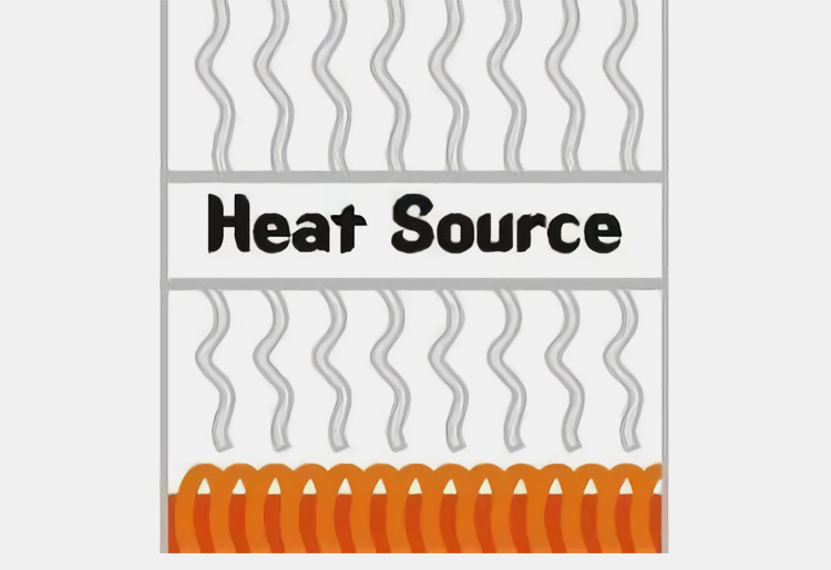 Heat Source