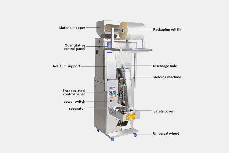 Components Of A Granule Filling Machine