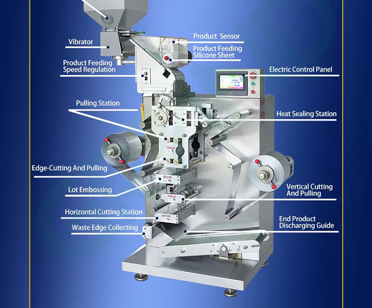 Main Components of Tablet Packing Machine