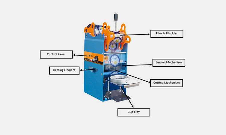 Main-Components-Of-A-Boba-Sealing-Machine