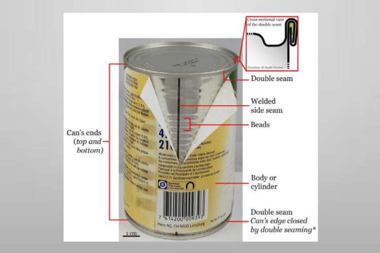prominent elements of double seam